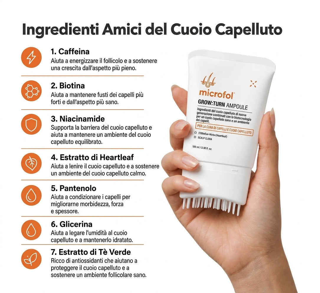 Siero per la crescita dei capelli #1 in Corea (per lei)